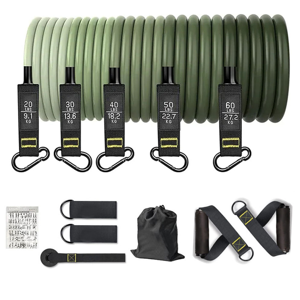 Zestaw gumowych taśm oporowych – Home Gym Equipment Set recenzja i cena